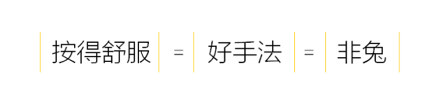 品牌定位戰(zhàn)略分享課,品牌戰(zhàn)略定位課程