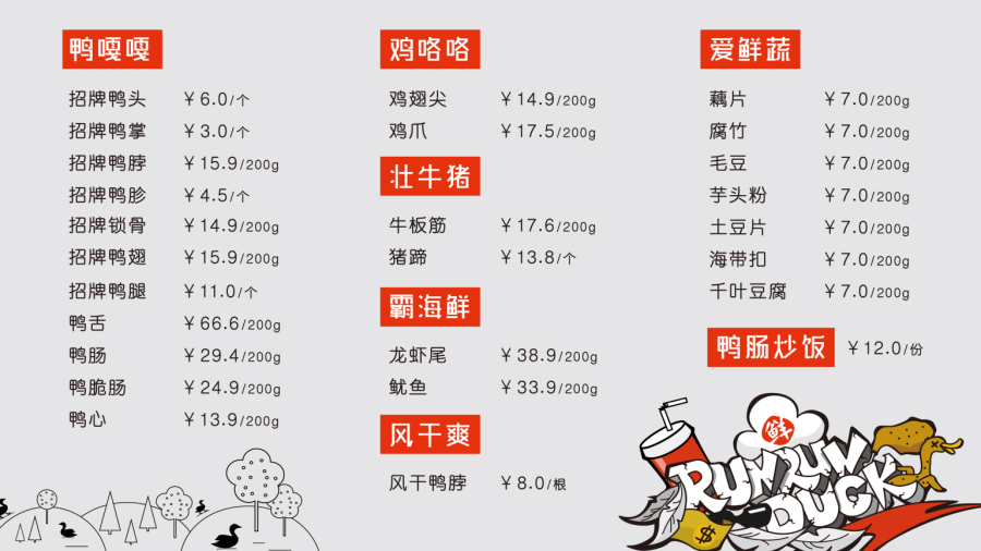 辣怪鴨品牌定位全案紀(jì)實,鹵味品牌定位案例