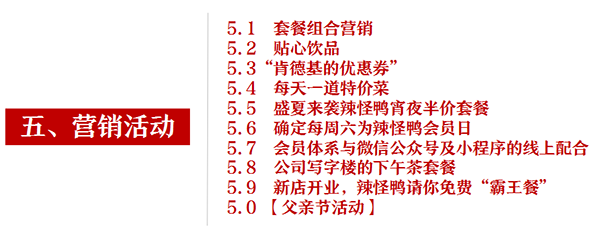 辣怪鴨鹵味連鎖品牌定位案例